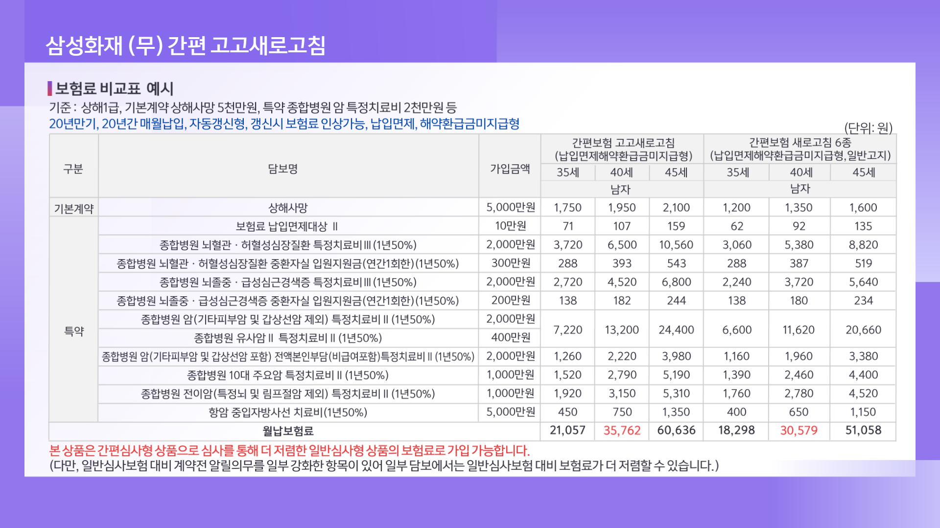 가입시 (5)